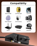 FEDUS VOLTURA 5V 500mAH DC Power Adapter (2 Meter Long Wire) | 5 Volt 500mAH AC to DC Charger for Set Top Box, CCTV, Router, LED Strip | Dual Connector (5.5mm & 4.0mm Pin) Surge Protection & ABS Body