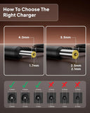 FEDUS VOLTURA 5V 500mAH DC Power Adapter (2 Meter Long Wire) | 5 Volt 500mAH AC to DC Charger for Set Top Box, CCTV, Router, LED Strip | Dual Connector (5.5mm & 4.0mm Pin) Surge Protection & ABS Body