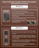 FEDUS VOLTURA 5V 500mAH DC Power Adapter (2 Meter Long Wire) | 5 Volt 500mAH AC to DC Charger for Set Top Box, CCTV, Router, LED Strip | Dual Connector (5.5mm & 4.0mm Pin) Surge Protection & ABS Body