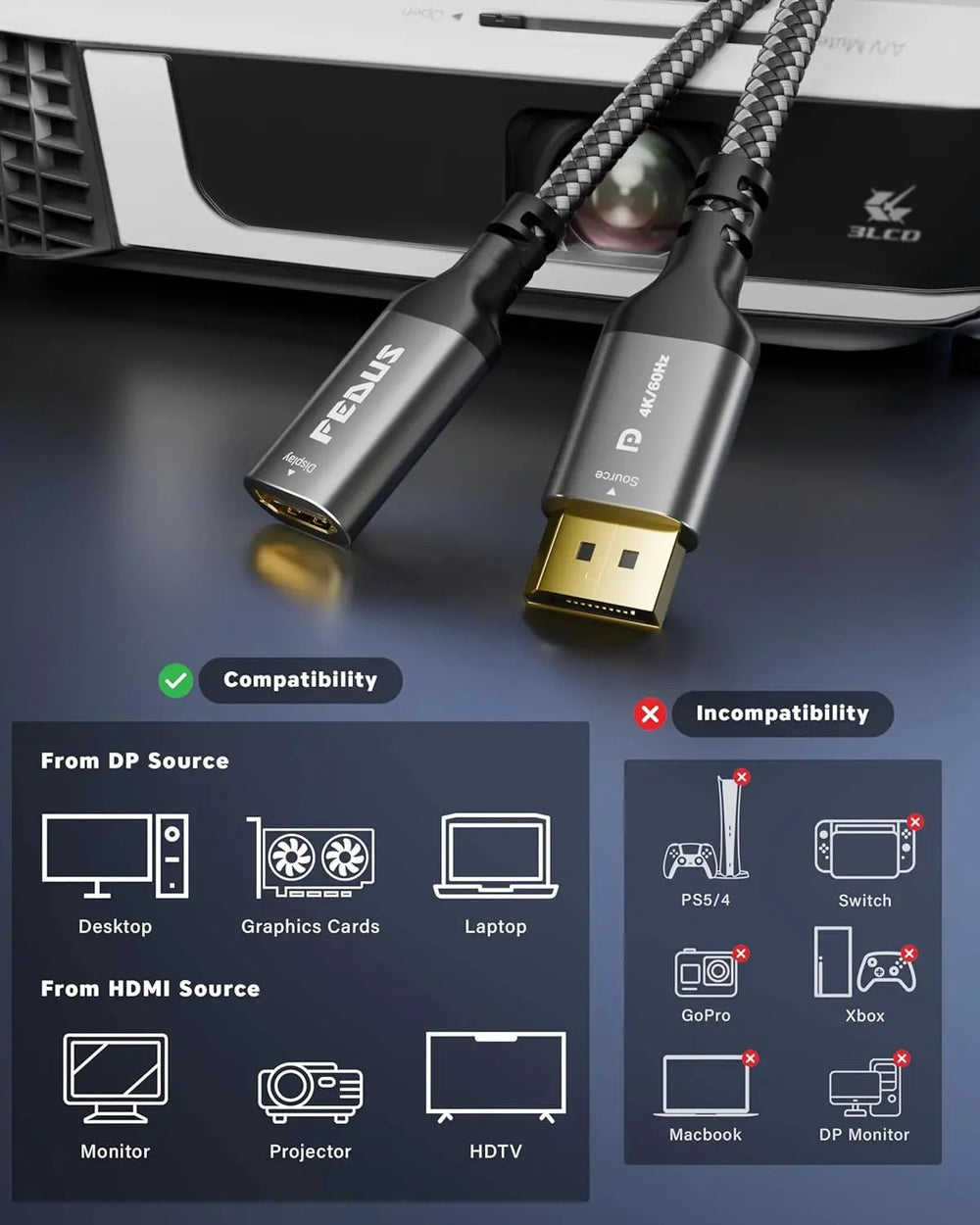 FEDUS VORTAX DisplayPort to HDMI Adapter Cable [4K@60Hz UHD, 2K@144Hz] Uni-Directional DP Source to HDMI Display Converter, Nylon Braided, Gold-Plated Dongle for PC, Laptop,Monitor, Projector(9.7 INCH) FEDUS