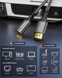 FEDUS VORTAX DisplayPort to HDMI Adapter Cable [4K@60Hz UHD, 2K@144Hz] Uni-Directional DP Source to HDMI Display Converter, Nylon Braided, Gold-Plated Dongle for PC, Laptop,Monitor,Projector(9.7 INCH)