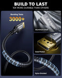 FEDUS VORTAX DisplayPort to HDMI Adapter Cable [4K@60Hz UHD, 2K@144Hz] Uni-Directional DP Source to HDMI Display Converter, Nylon Braided, Gold-Plated Dongle for PC, Laptop,Monitor,Projector(9.7 INCH)