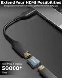 HDMI cable and adapter with text on a gray background