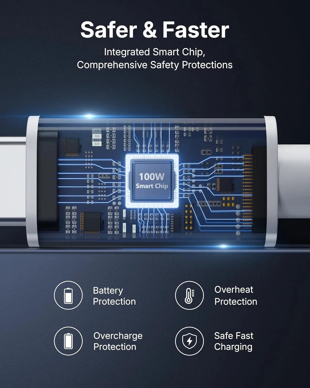 Integrated smart chip with safety protections on a dark background