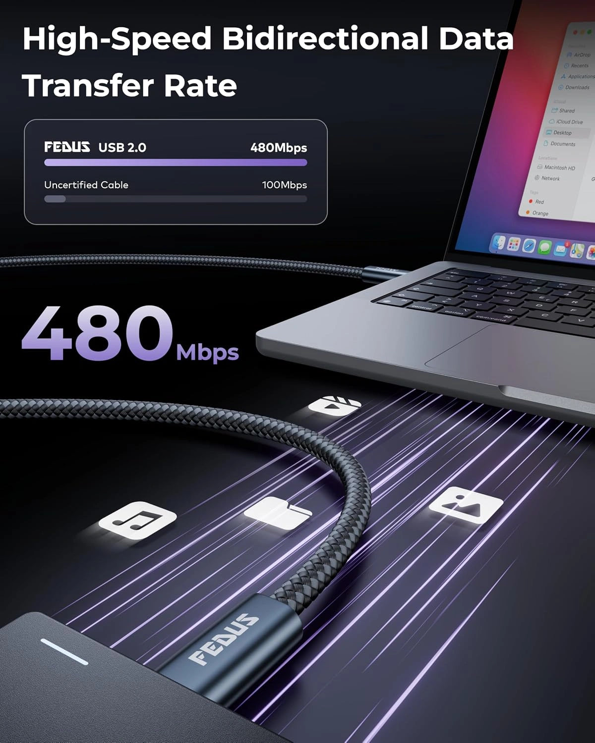 A black FEDUS braided USB 3.0 cable shown plugged into a laptop on a dark desk, with promotional text highlighting 480 Mbps bidirectional data transfer speed.