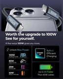 Promotional graphic for a FENUS 100W USB-C to USB-C cable, showing the cable with its metallic connector ends and text detailing its charging benefits for various devices.