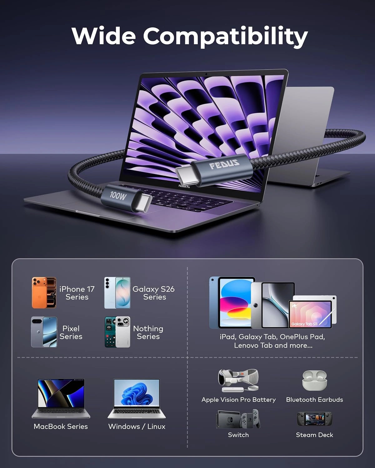 A promotional graphic for a flexible USB-C to USB-C adapter showing it connected to a laptop, tablet, and phone, with the headline 'Wide Compatibility' and a compatibility grid listing supported devices below.