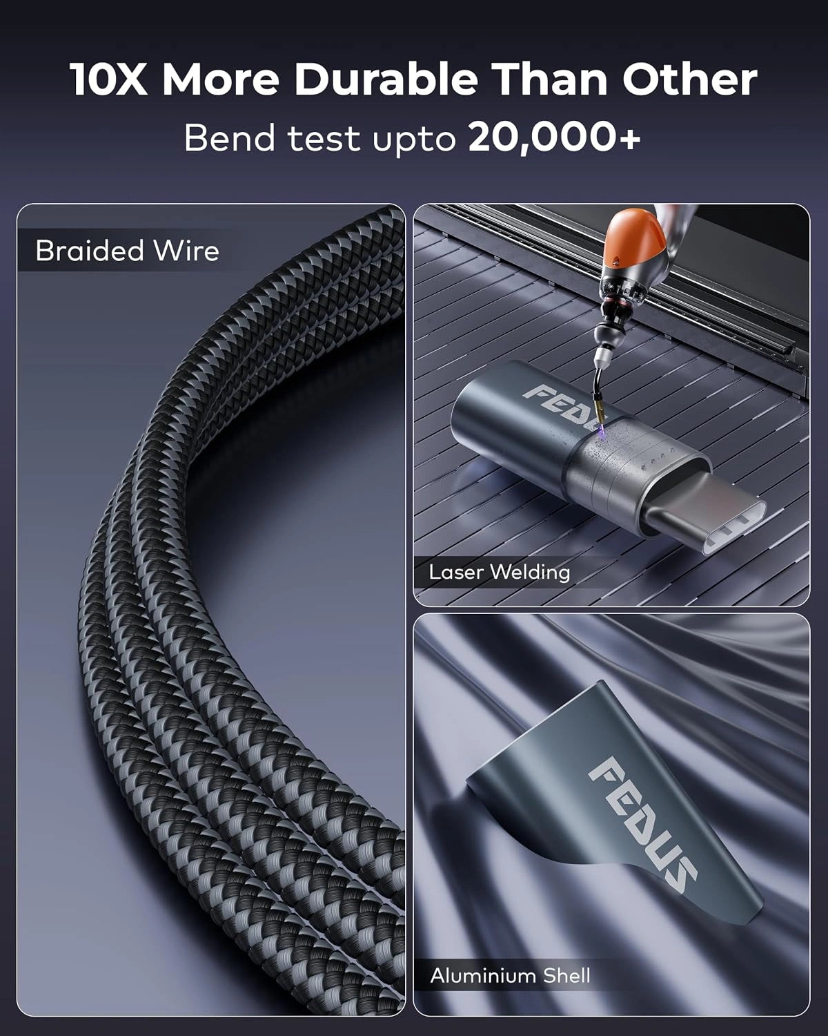 Promotional graphic for a FEDUS braided wire USB-C to USB-C cable. The left panel shows a close-up of the black braided cable.