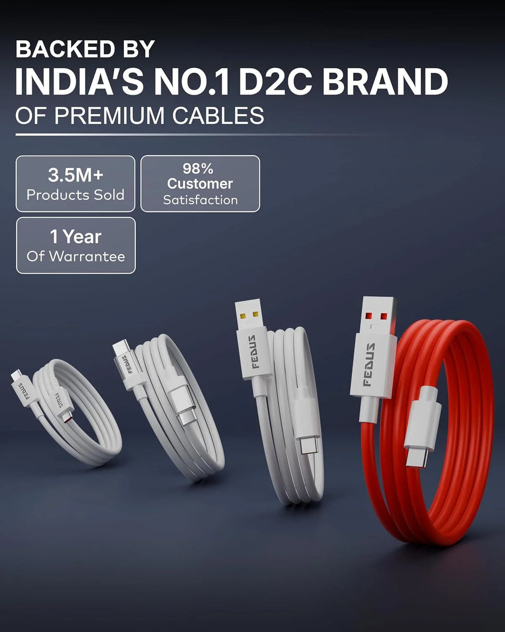 FEDUS ZETTA 1M Red 80W Type C Cable SuperVOOC Fast Charging Cable for Mobile 7.3A USB A to C Data Cable (480Mbps) Warp/Dash Supported for OnePlus 13/12/11/Nord, Oppo/Vivo/Realme FEDUS