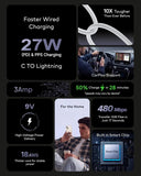 Product features including faster wired charging, carPlay support, high-voltage power delivery, and smart chip technology.