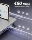 Phone and laptop with USB cable, showing data transfer speed of 480 Mbps.