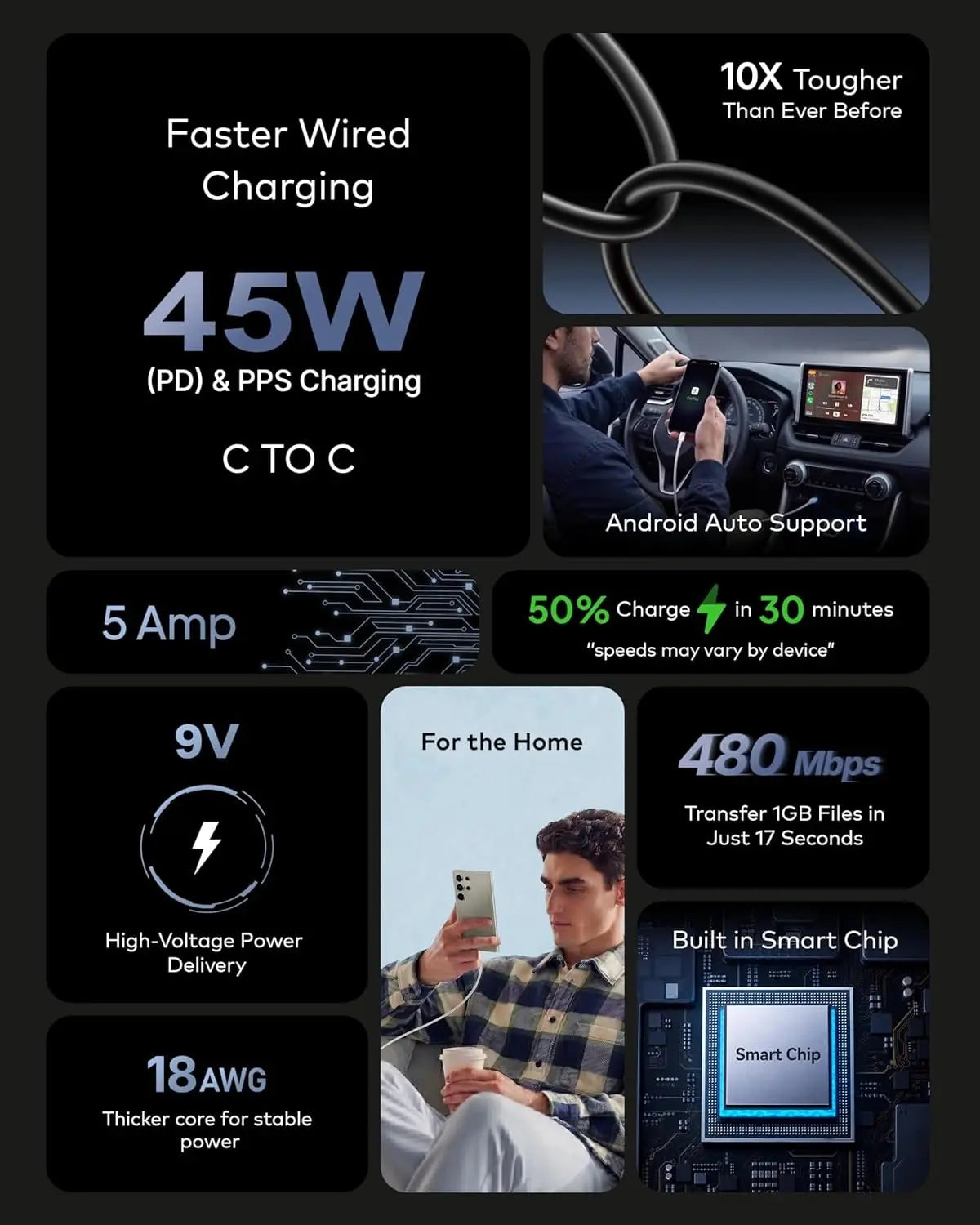 Product features with text on a dark background