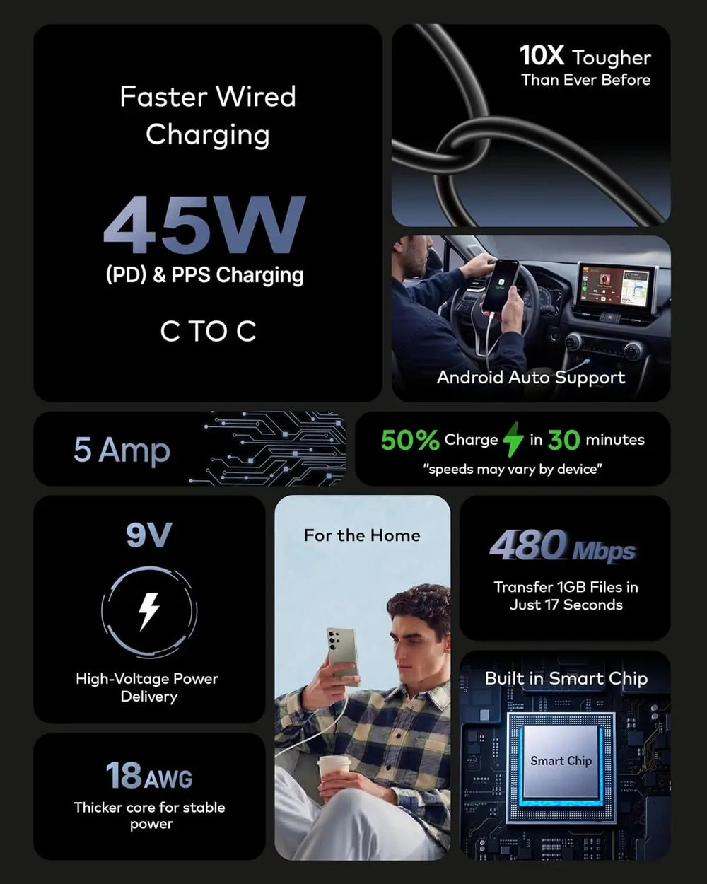 Product features with text on a dark background