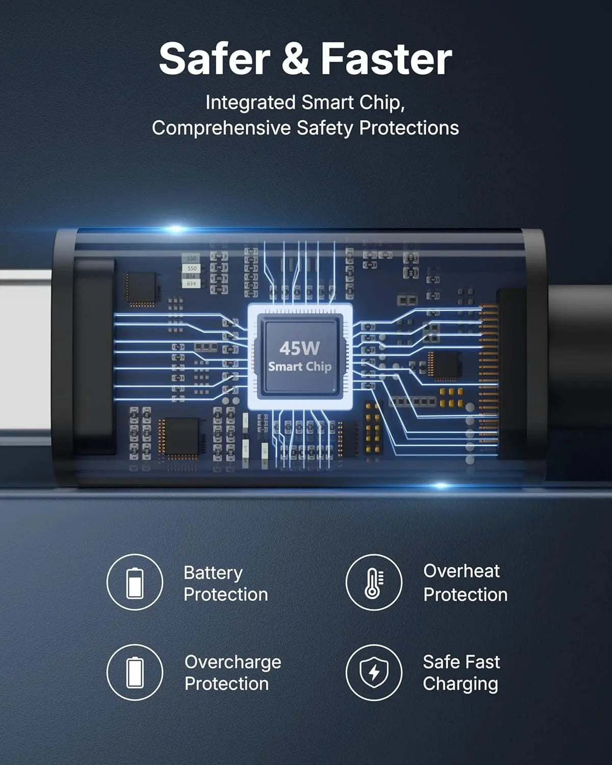 Integrated smart chip with safety protections on a dark background