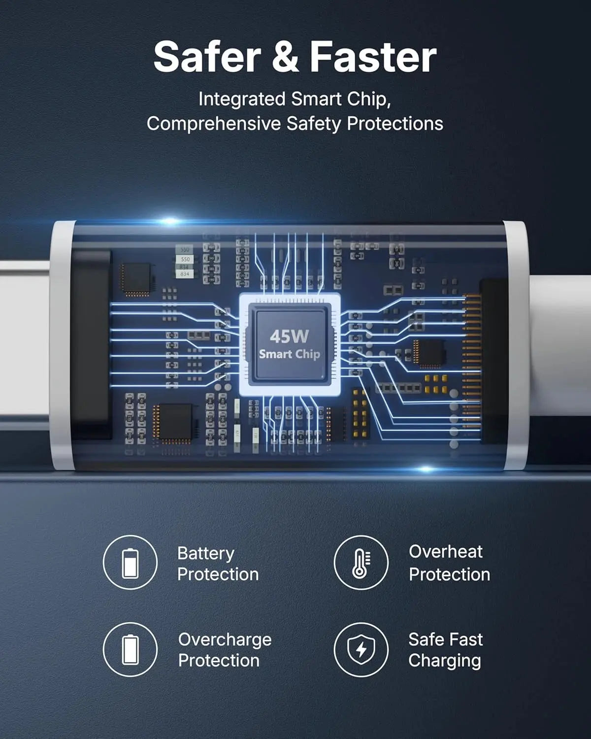 Integrated smart chip with safety protections on a dark background