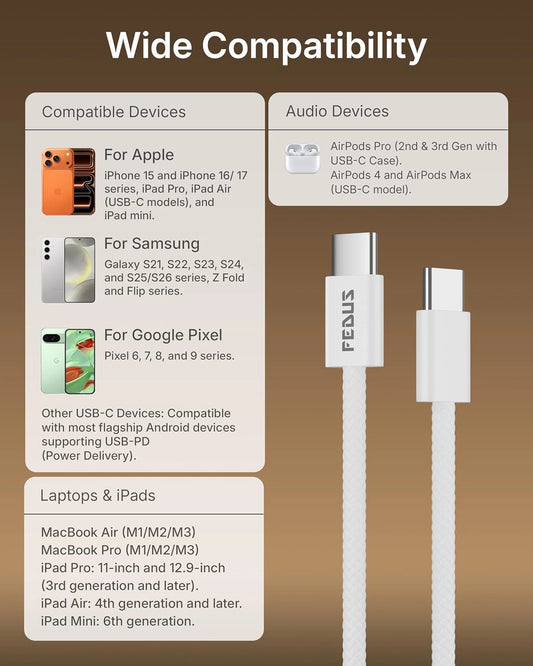 FEDUS ZETTA 60W USB C to Type C Cable 1M Original, 3A PD Fast Charging USB C Cord, 480Mbps Data Sync, Compatible For iPhone 17/16/15 Pro Max, Samsung Galaxy S26/S25 Ultra, MacBook M4/M3M2, iPad Pro, White