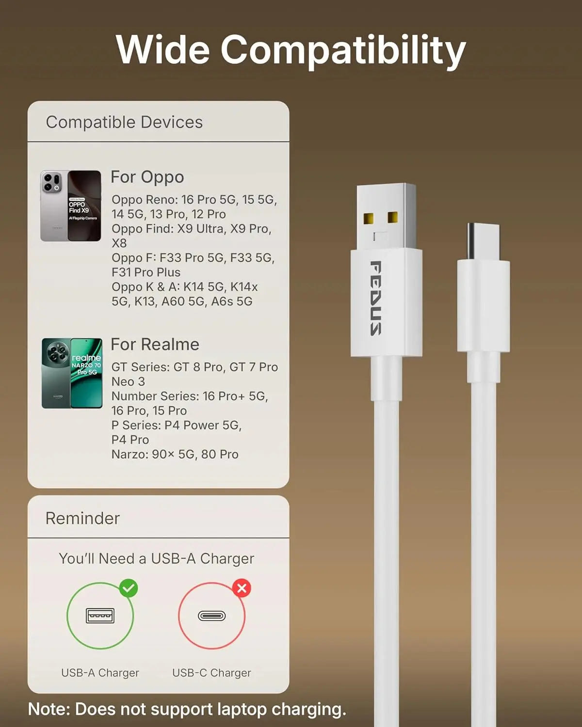 USB cable with compatibility details for Oppo and Realme devices on a brown background