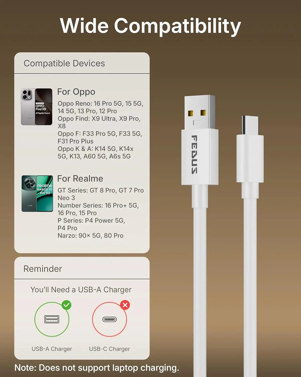 USB cable with compatibility details for Oppo and Realme devices on a brown background