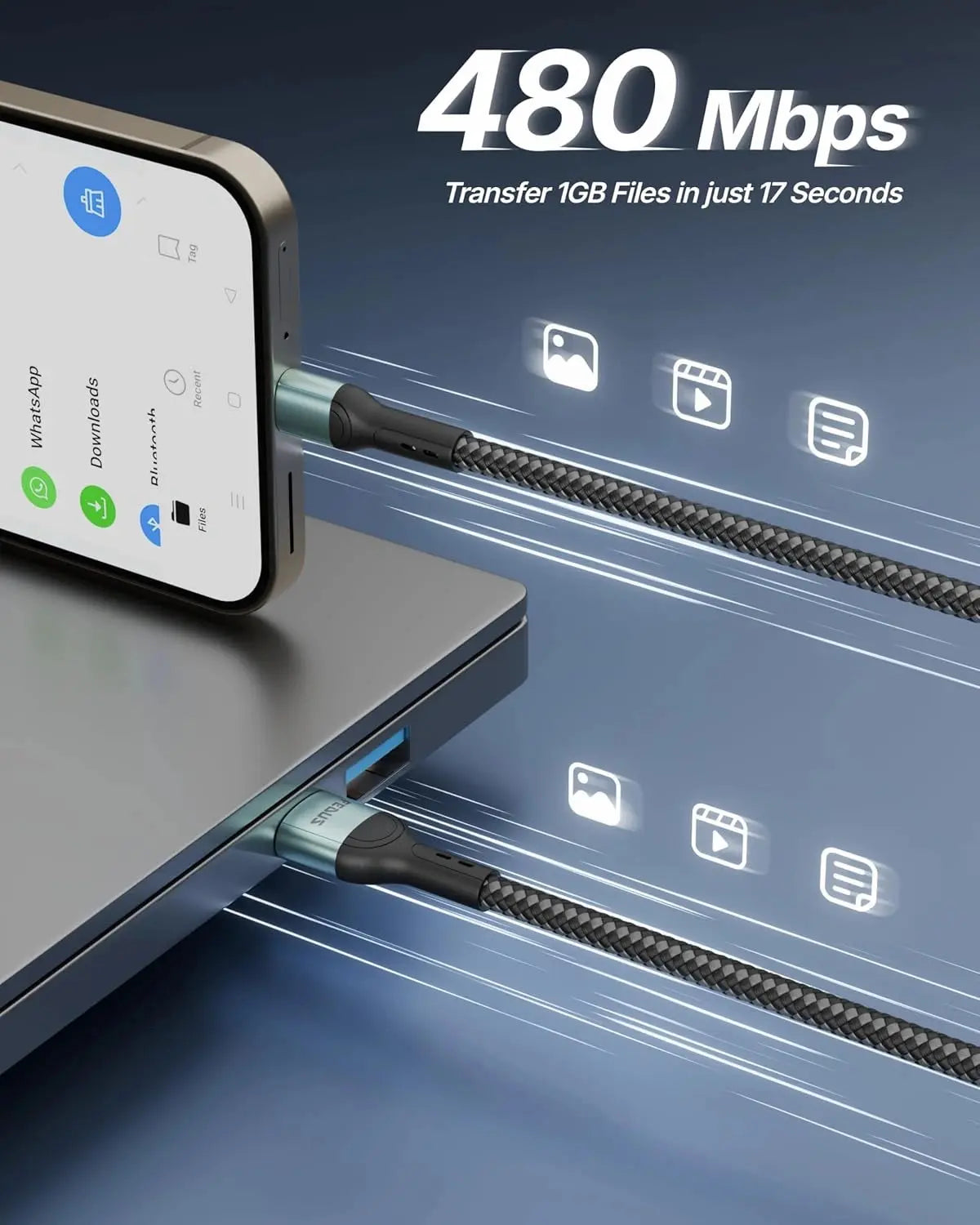 USB cable connecting a smartphone to a laptop with text indicating 480 Mbps transfer speed.