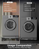 MAXITROL Pro Heavy Duty Washing Machine Stand with 360° Wheels | Trolley for Refrigerator, Fridge & Dishwasher (20x20 to 25x27 inch) FEDUS