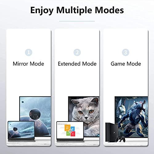 FEDUS High Speed HDMI Cable Male to Male TV-Out Cable Supports 3D, 1080P and Audio Return, hdmi to hdmi Cable for TV, PC, Playstation, Gaming Monitor - FEDUS