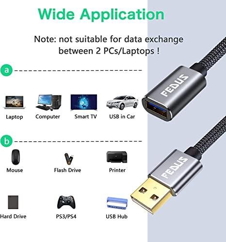 FEDUS USB 3.0 Extension Cable 3M, Aluminum Alloy USB Cable Extender SuperSpeed USB 3.0 Type A Male to USB A Female Extension Cord for Printer, TV, Playstation, Xbox, Hard Drive, Keyboard, USB hub - FEDUS
