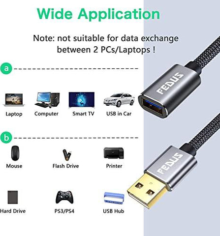 FEDUS USB 3.0 Extension Cable 3M, Aluminum Alloy USB Cable Extender SuperSpeed USB 3.0 Type A Male to USB A Female Extension Cord for Printer, TV, Playstation, Xbox, Hard Drive, Keyboard, USB hub - FEDUS