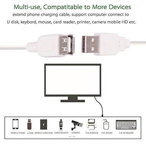 FEDUS USB 2.0 Male A to Female A Extension Cable Super Speed 5GBps for Printer/PC/External Hard Drive (Useful for LED/LCD TV USB Ports) (1.5M) - FEDUS