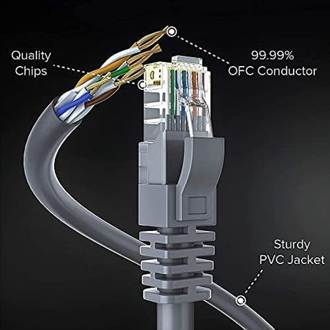 FEDUS Cat6 Heavy Duty Outdoor Cable Weatherproof/UV Resistant 1000mbps Ethernet Cable Suitable for Direct Burial Installations cat6 Ethernet Patch Cable LAN Cable Internet Network Cord - FEDUS
