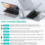 FEDUS Type C to Type C Fast Charging Cable USB 3.0 20V/5A Fast PD Charger 100W Output USB C to USB C Braided Cord Compatible with SSD Hard Drive, MacBook, i-Pad, Pixel, Galaxy - FEDUS