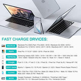 FEDUS Type C to Type C Fast Charging Cable USB 3.0 20V/5A Fast PD Charger 100W Output USB C to USB C Braided Cord Compatible with SSD Hard Drive, MacBook, i-Pad, Pixel, Galaxy - FEDUS