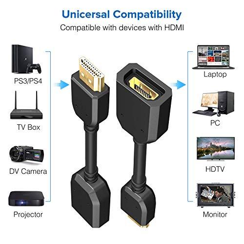 FEDUS hdmi Connector, hdmi Jointer, hdmi Cable,