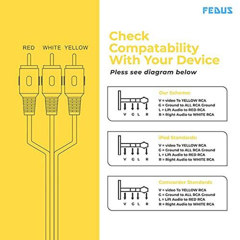 FEDUS 3 Meter 3.5mm to RCA Camcorder Handycam AV Audio Video Output Cable 3.5mm Stereo 1/8" TRRS to 3 RCA Male Plug AUX Cable Converter Splitter Cord for TV, Smartphones, MP3, Tablets, - FEDUS