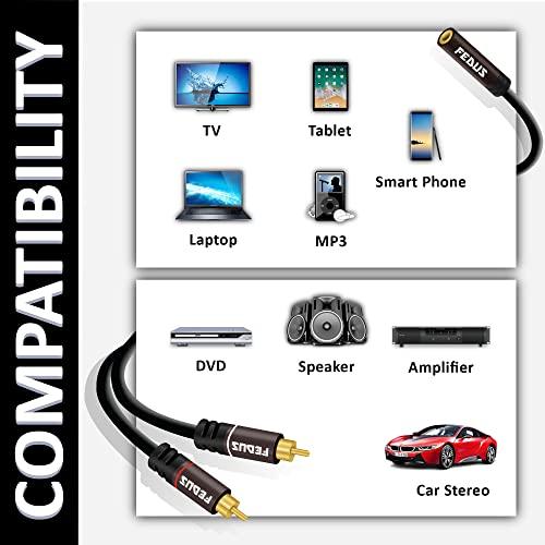 3.5mm Jack Cables / Audio Jack Cables from 1m to 20m Length