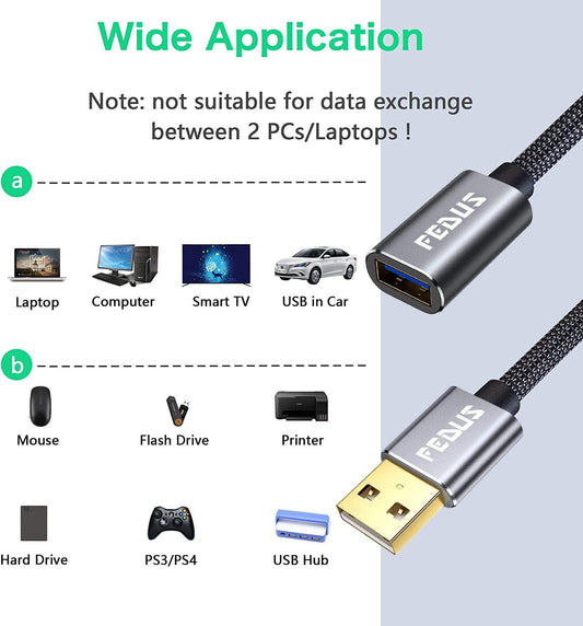 USB Extension Cable - Male To Dual Female Splitter, 3.3ft Braided