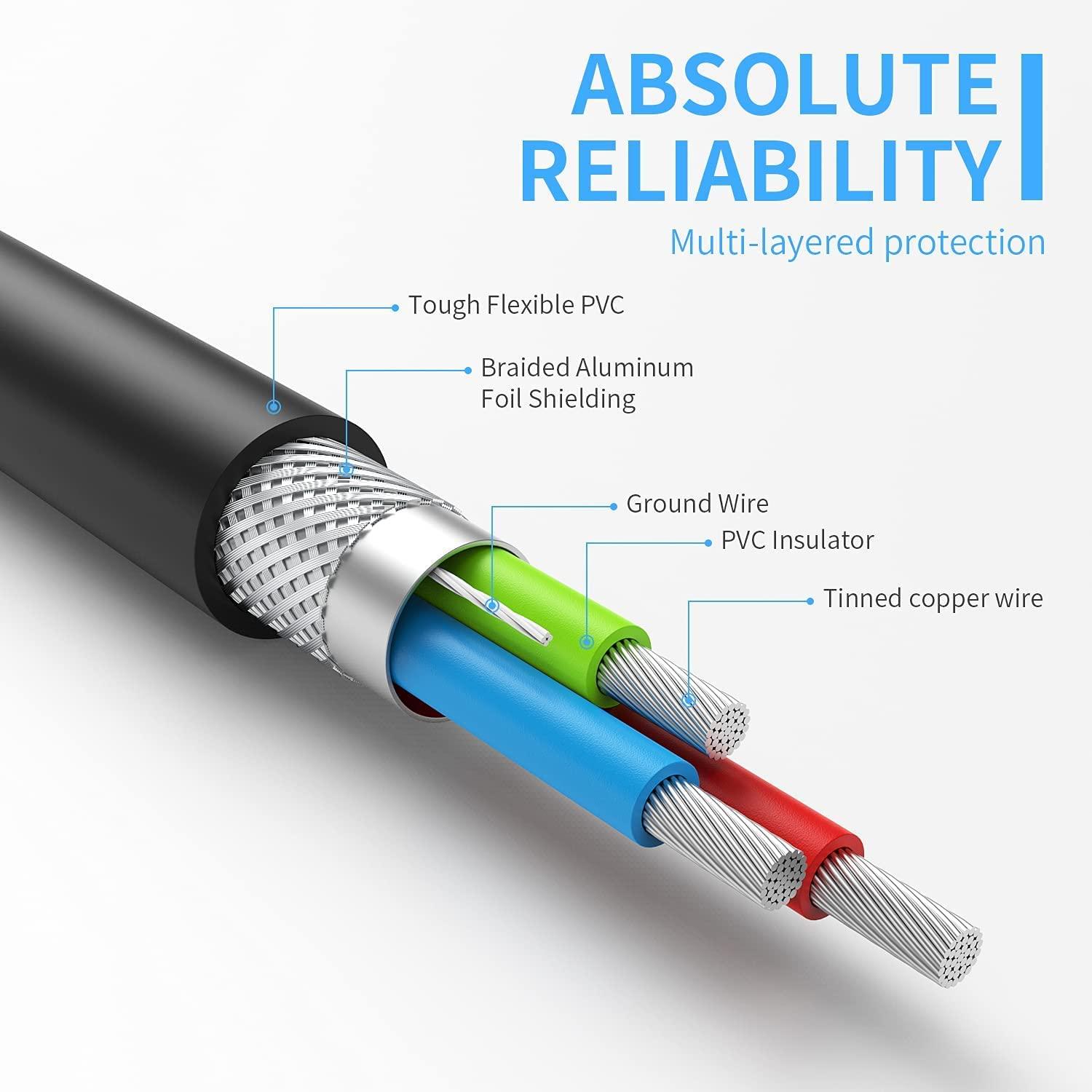 FEDUS USB A to A Cable, High Speed USB 2.0 Type A Male to A Male Cable USB to USB Cord, for Data Transfer Hard Drive Enclosures, Printers, Modems, Cameras, Scanners, Laptop Cooling Pad - FEDUS