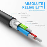 FEDUS USB A to A Cable, High Speed USB 2.0 Type A Male to A Male Cable USB to USB Cord, for Data Transfer Hard Drive Enclosures, Printers, Modems, Cameras, Scanners, Laptop Cooling Pad - FEDUS