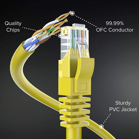 Fedus Cat6 Ethernet Cable, High Speed 550Mhz 10 Gigabit Speed Utp Lan Cable, Network Cable Internet Cable Rj45 Cable Lan Wire, 6 Wires For Laptop, Pc, Television, Router, Modem-Yellow Colour - FEDUS
