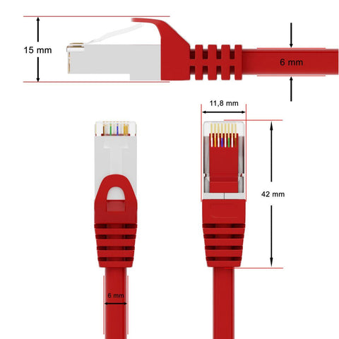 FEDUS Cat6 Ethernet Cable, High Speed 550Mhz 10 Gigabit Speed Utp Lan Cable, Network Cable Internet Cable Rj45 Cable Lan Wire, 6 Wires For Laptop, Pc, Television, Router, Modem-Red Colour - FEDUS