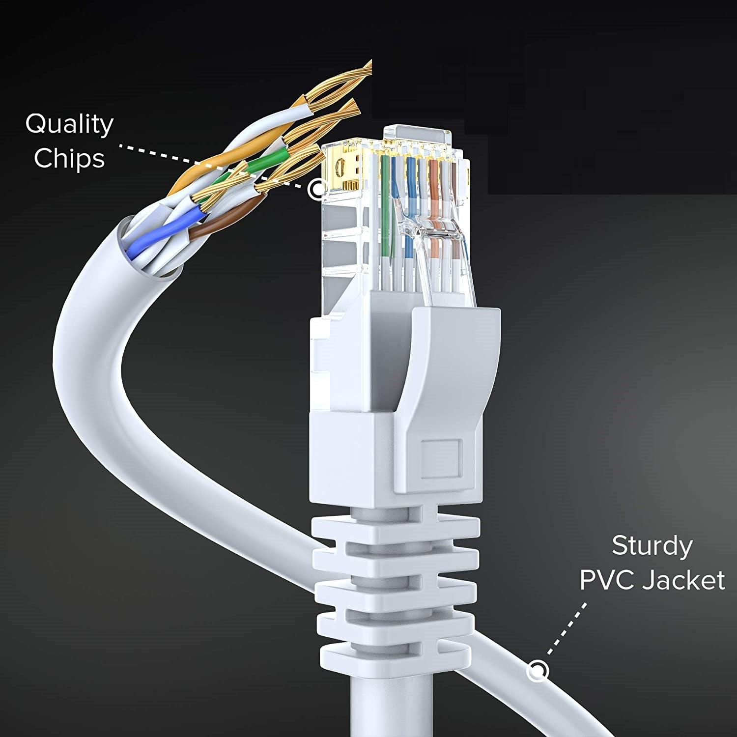 FEDUS Cat6 Ethernet Cable, High Speed 550Mhz 10 Gigabit Speed Utp Lan Cable, Network Cable Internet Cable Rj45 Cable Lan Wire, 6 Wires For Laptop, Pc, Television, Router, Modem-White Colour - FEDUS