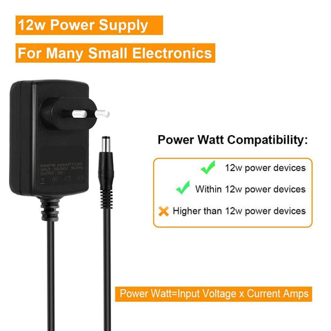 Fedus 12V 1A Dc Power Supply Adapter, Smps For Lcd Monitor, Tv, Pos Machines, Led Strip, Set Top Boxes, Cctv Cameras, [12 Volt, 1 A Power, Black, 2.5Mm X 5.5Mm Jack] - FEDUS