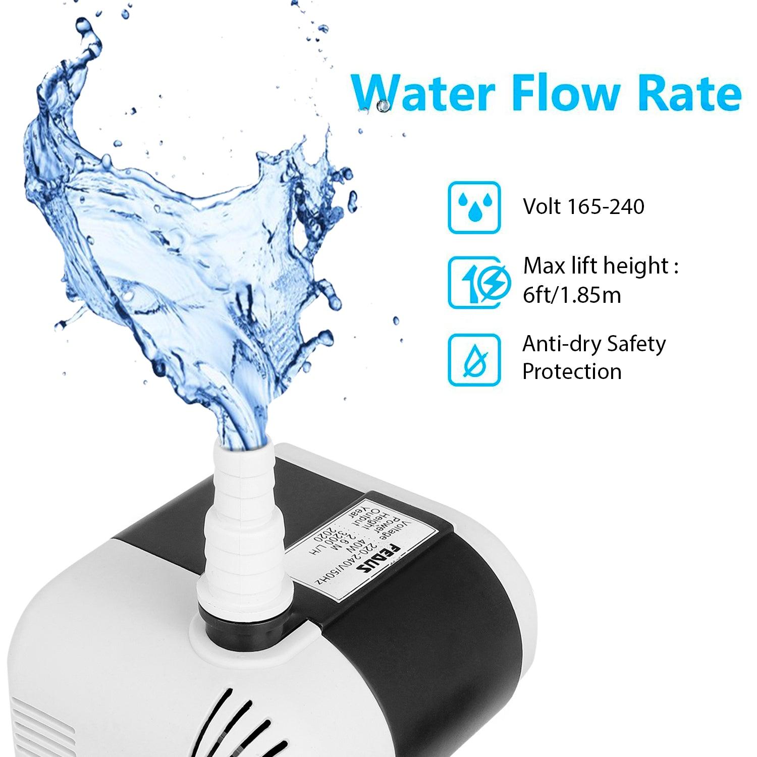 FEDUS 18 Watt Cooler Water Pump, Aquarium water pump, 18 Watt Submersible Small cooler Water Lifting Pump Motor For Ponds, Fountain, Desert Air Cooler, Fish Tank, Statuary, Hydroponics - FEDUS