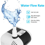 FEDUS 18 Watt Cooler Water Pump, Aquarium water pump, 18 Watt Submersible Small cooler Water Lifting Pump Motor For Ponds, Fountain, Desert Air Cooler, Fish Tank, Statuary, Hydroponics - FEDUS