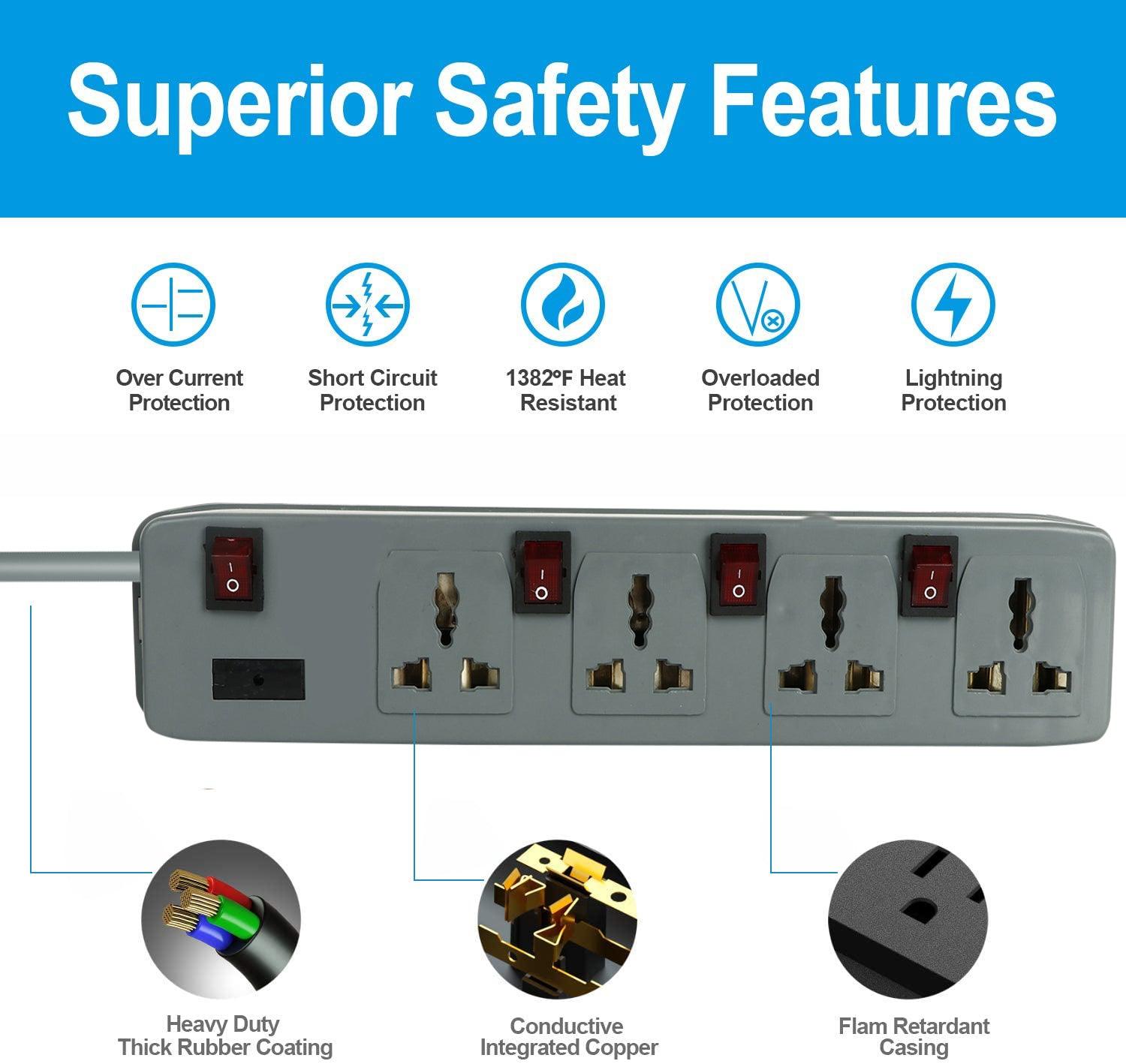 FEDUS Switch Board Extension Cords with Long Wire for Computer, Surge Protectors Spike Buster - FEDUS